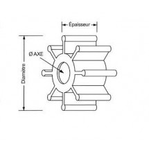 turbine BF8C / CX / BF9.9 / BF15